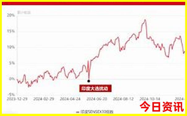 成都周边景点推荐大全